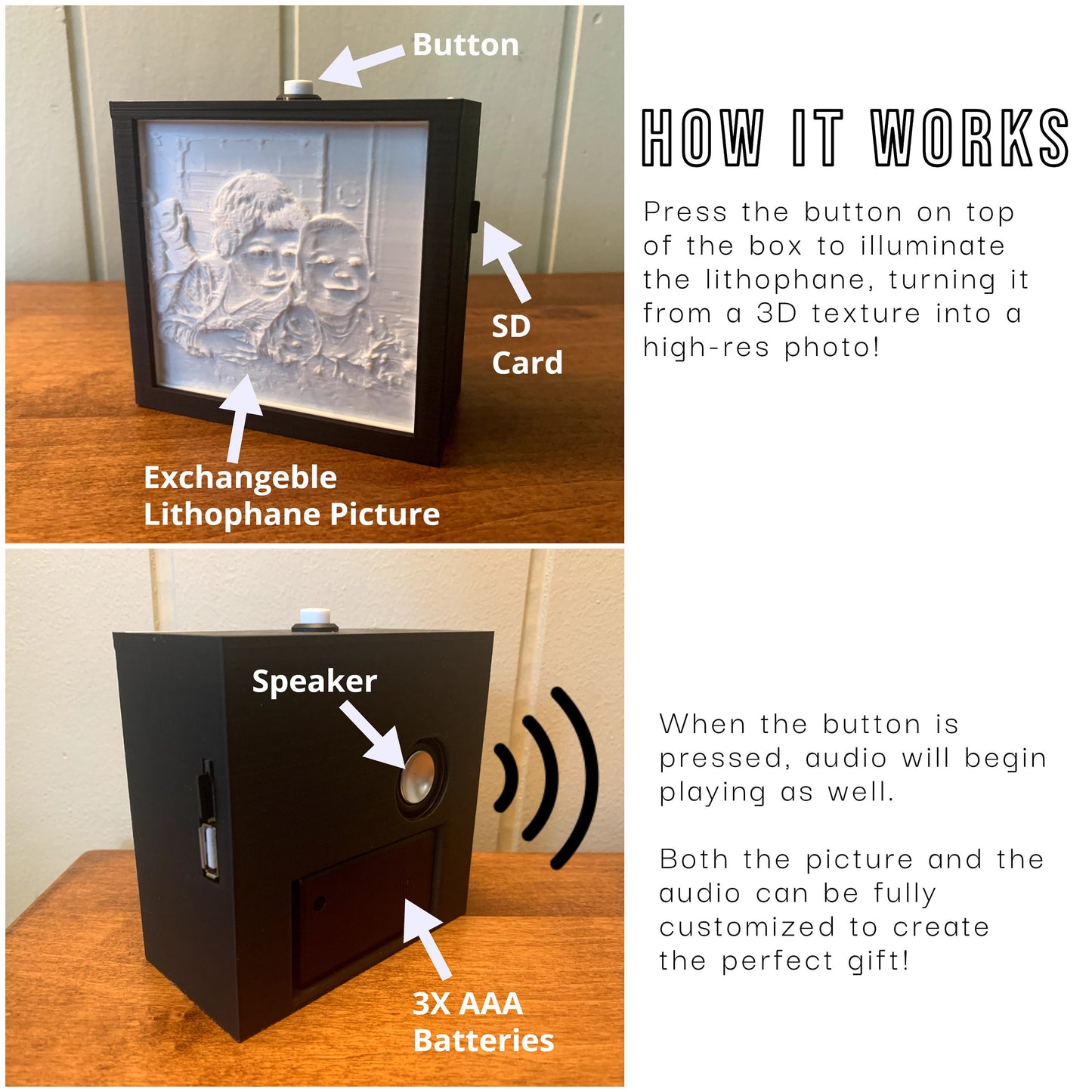 LithoBox | Files and Instructions for Customizable 3D Photo Frame Music Box