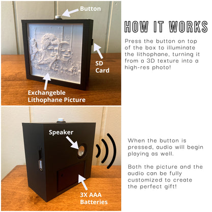 LithoBox | Files and Instructions for Customizable 3D Photo Frame Music Box